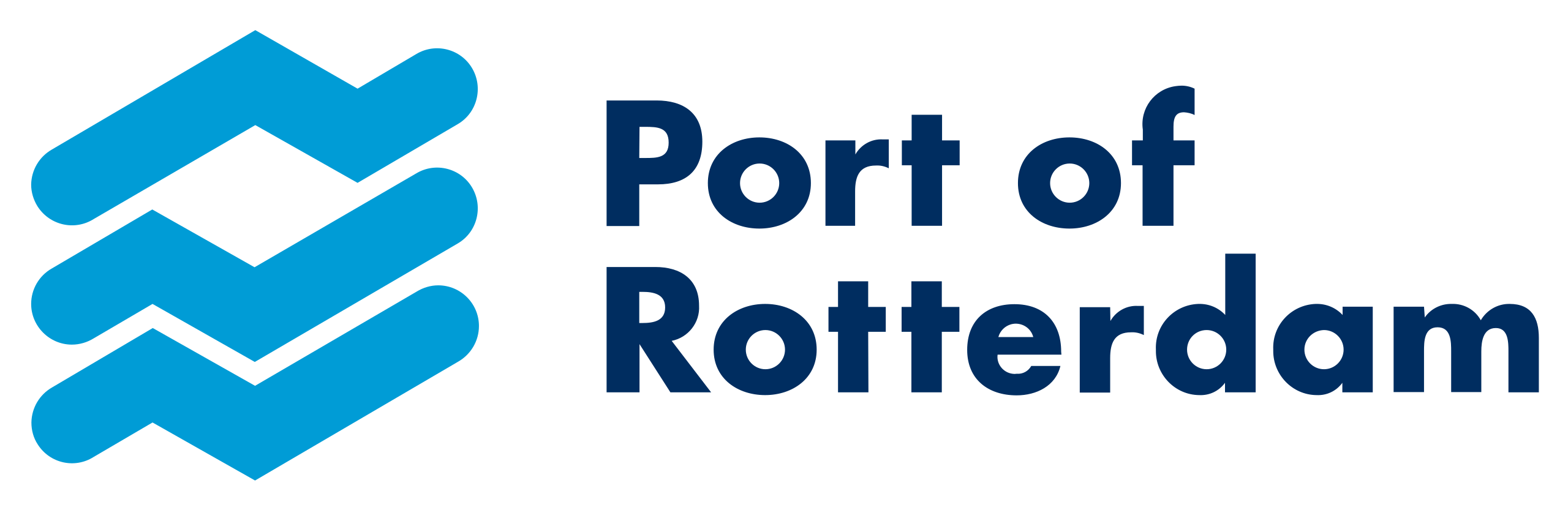 Port_of_Rotterdam